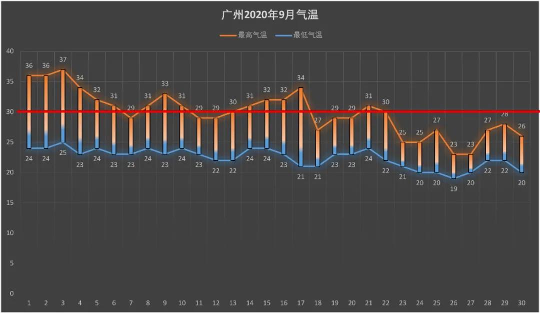 月季秋季復(fù)花指南 月季秋季復(fù)花指南